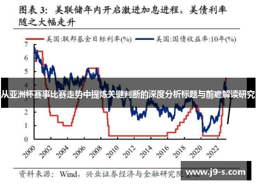 从亚洲杯赛事比赛走势中提炼关键判断的深度分析标题与前瞻解读研究 从亚洲杯赛事比赛走势中提炼关键判断的深度分析标题与前瞻解读研究