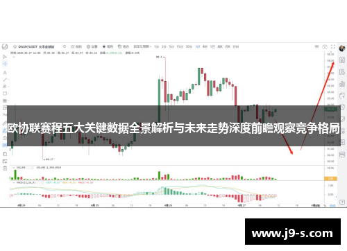 欧协联赛程五大关键数据全景解析与未来走势深度前瞻观察竞争格局 欧协联赛程五大关键数据全景解析与未来走势深度前瞻观察竞争格局