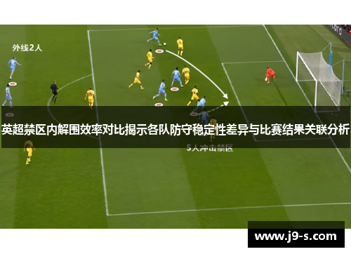 英超禁区内解围效率对比揭示各队防守稳定性差异与比赛结果关联分析